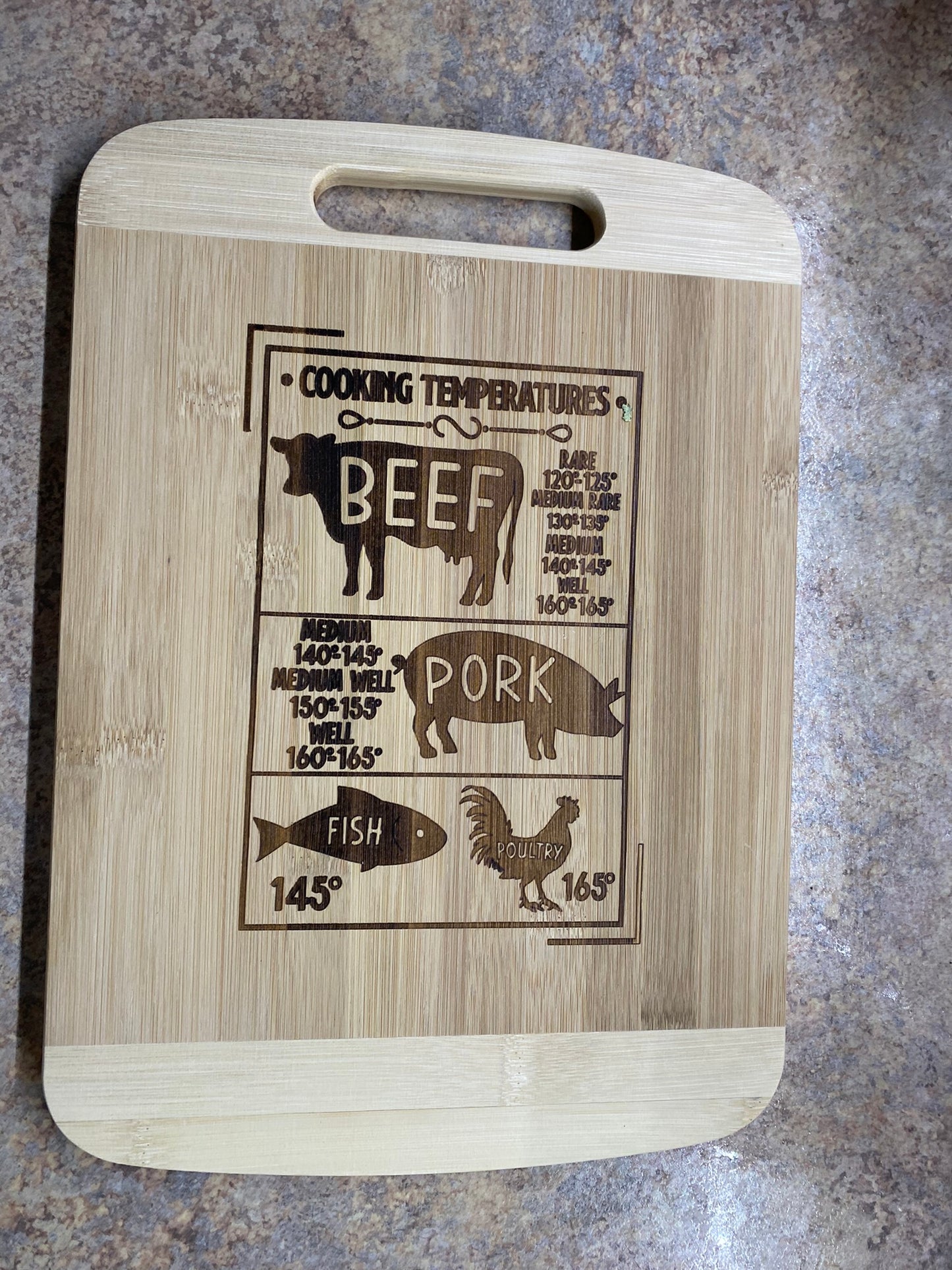 Engraved Kitchen Cutting board