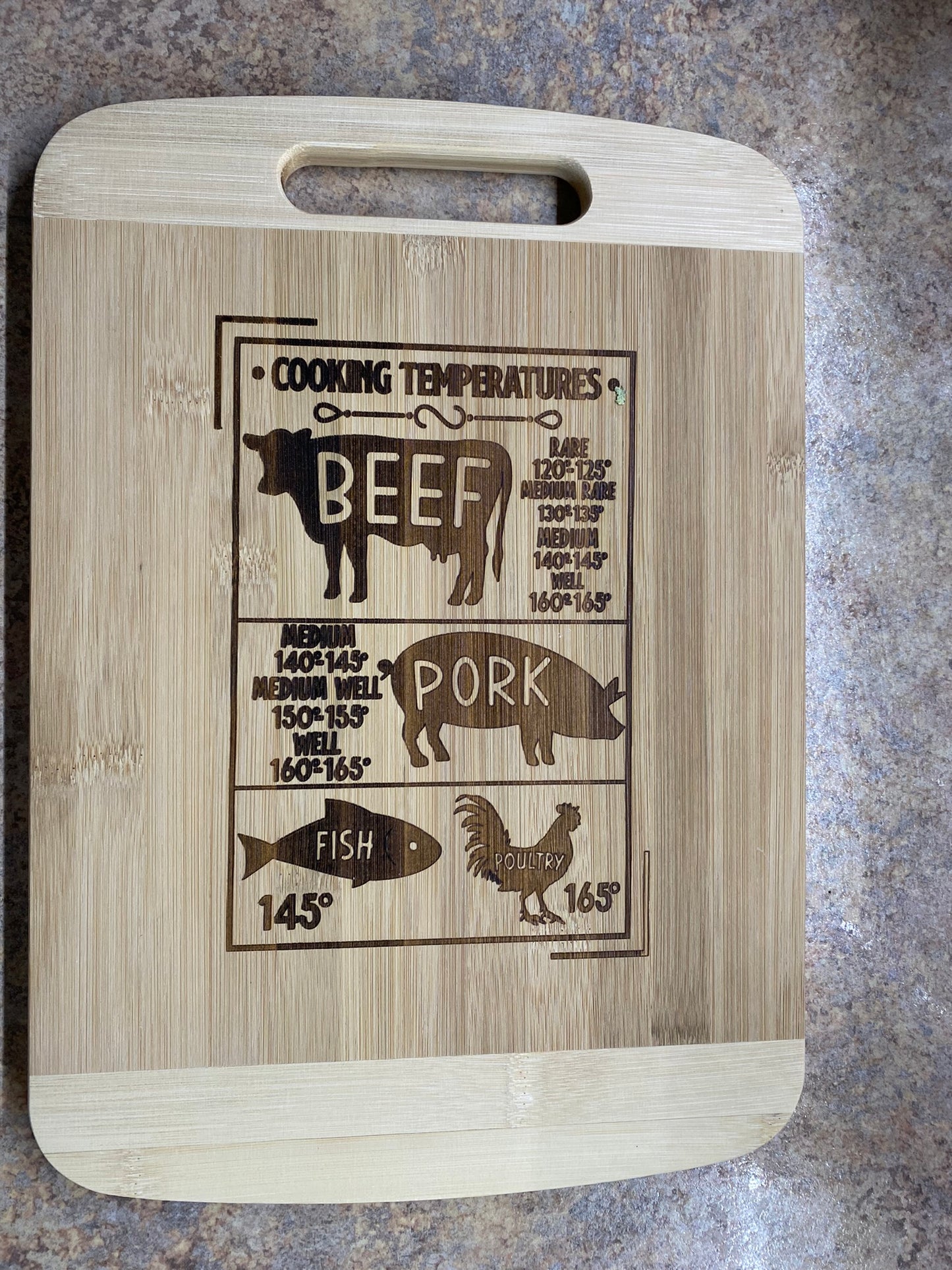 Engraved Kitchen Cutting board